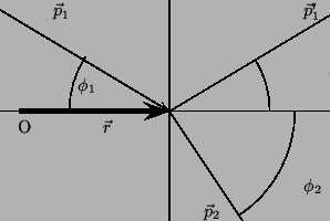 \begin{pspicture}(0,0)(10,6)
\psline[linewidth=0.1mm](0,3)(2,3)
\psline[linewi...
...hi_1$}
\uput[0](8,3.8){$\phi_1'$}
\uput[0](7.5,1.5){$\phi_2$}
\end{pspicture}