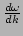 $\frac{d\omega}{dk}$