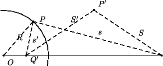 \begin{pspicture}(0,0)(10,6)
\pscircle(2,3){2}
\psline(2,3)(9,3)
\psline[line...
....2,0.7)
\psline(1.9,0.6)(2.1,0.6)
\psline(1.95,0.5)(2.05,0.5)
\end{pspicture}