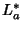 $\displaystyle L_a^*$