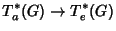 $\displaystyle T_a^*(G) \rightarrow T_e^*(G)$