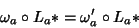 \begin{displaymath}
\omega_a\circ L_a* =\omega^\prime_a\circ L_a*
\end{displaymath}
