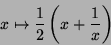 \begin{displaymath}
x\mapsto \frac{1}{2}\left(x+\frac{1}{x}\right)
\end{displaymath}