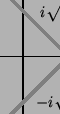 \begin{pspicture}(0,0)(10,6)
\psline{->}(0,3)(10,3)
\psline{->}(5,0)(5,6)
\ps...
...\sqrt{\vert x\vert}$}
\uput[0](5.1,2){$-i\sqrt{\vert x\vert}$}
\end{pspicture}