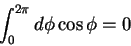 \begin{displaymath}
\int_{0}^{2\pi}d\phi \cos{\phi}=0
\end{displaymath}