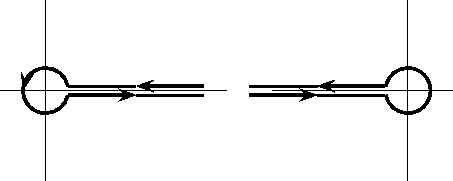 \begin{pspicture}(0,0)(12,4)
\psline[linewidth=2pt]{->}(4.5,2.1)(3,2.1)
\pslin...
...(1,4)
\psline(0,2)(5,2)
\psline(9,0)(9,4)
\psline(6,2)(10,2)
\end{pspicture}