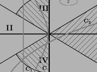 \begin{pspicture}(0,0)(10,6)
\psline[linewidth=2pt]{->}(0,3)(10,3)
\psline[lin...
...gray]{->}(2,0)(3,1.5)(5.7,3)(9.3,4)
\uput[0](7.5,4){$\bf C_2$}
\end{pspicture}