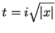 $t=i\sqrt{\vert x\vert}$