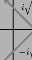 \begin{pspicture}(0,0)(10,6)
\psline{->}(0,3)(10,3)
\psline{->}(5,0)(5,6)
\ps...
...\sqrt{\vert x\vert}$}
\uput[0](5.1,2){$-i\sqrt{\vert x\vert}$}
\end{pspicture}
