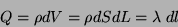 \begin{displaymath}\
Q=\rho dV=\rho dS dL = \lambda\; dl
\end{displaymath}